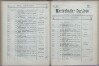 151. soap-ch_knihovna_marienbader-kurliste-1878_1510