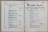 172. soap-ch_knihovna_marienbader-kurliste-1878_1720