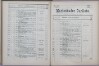 176. soap-ch_knihovna_marienbader-kurliste-1878_1760