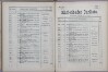 186. soap-ch_knihovna_marienbader-kurliste-1878_1860