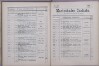 190. soap-ch_knihovna_marienbader-kurliste-1878_1900