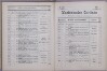 194. soap-ch_knihovna_marienbader-kurliste-1878_1940