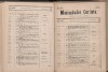 169. soap-ch_knihovna_marienbader-kurliste-1883_1690
