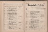 170. soap-ch_knihovna_marienbader-kurliste-1883_1700