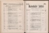 172. soap-ch_knihovna_marienbader-kurliste-1884_1720