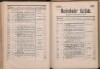 109. soap-ch_knihovna_marienbader-kurliste-1889_1090