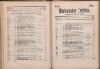 145. soap-ch_knihovna_marienbader-kurliste-1889_1450