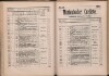 182. soap-ch_knihovna_marienbader-kurliste-1889_1820