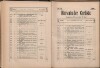 122. soap-ch_knihovna_marienbader-kurliste-1890_1220