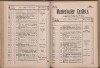 119. soap-ch_knihovna_marienbader-kurliste-1891_1190