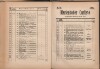 101. soap-ch_knihovna_marienbader-kurliste-1894_1010