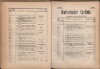 131. soap-ch_knihovna_marienbader-kurliste-1894_1310