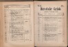 183. soap-ch_knihovna_marienbader-kurliste-1894_1830