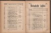 137. soap-ch_knihovna_marienbader-kurliste-1895_1370