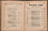 186. soap-ch_knihovna_marienbader-kurliste-1895_1860