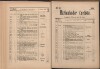 104. soap-ch_knihovna_marienbader-kurliste-1896_1040
