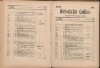 136. soap-ch_knihovna_marienbader-kurliste-1896_1360