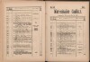 143. soap-ch_knihovna_marienbader-kurliste-1896_1430