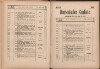 157. soap-ch_knihovna_marienbader-kurliste-1896_1570