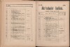 169. soap-ch_knihovna_marienbader-kurliste-1896_1690