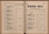 169. soap-ch_knihovna_marienbader-kurliste-1904_1690