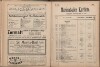 181. soap-ch_knihovna_marienbader-kurliste-1910_1810