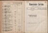 159. soap-ch_knihovna_marienbader-kurliste-1912_1590
