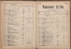 162. soap-ch_knihovna_marienbader-kurliste-1912_1620