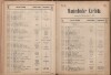 171. soap-ch_knihovna_marienbader-kurliste-1912_1710