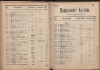 160. soap-ch_knihovna_marienbader-kurliste-1913_1600