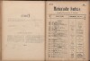 113. soap-ch_knihovna_marienbader-kurliste-1917_1130