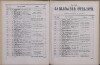 168. soap-kv_knihovna_karlsbader-kurliste-1878_1690