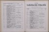 176. soap-kv_knihovna_karlsbader-kurliste-1878_1770