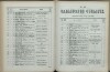 181. soap-kv_knihovna_karlsbader-kurliste-1879_1820