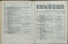 61. soap-kv_knihovna_karlsbader-kurliste-1893_0620