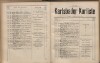 226. soap-kv_knihovna_karlsbader-kurliste-1895_2270