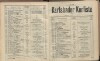 141. soap-kv_knihovna_karlsbader-kurliste-1897_1420