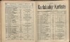 147. soap-kv_knihovna_karlsbader-kurliste-1898_1480