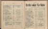 396. soap-kv_knihovna_karlsbader-kurliste-1898_3970