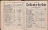 128. soap-kv_knihovna_karlsbader-kurliste-1899_1290