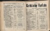 143. soap-kv_knihovna_karlsbader-kurliste-1902_1440