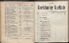 172. soap-kv_knihovna_karlsbader-kurliste-1902_1730
