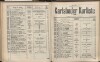 206. soap-kv_knihovna_karlsbader-kurliste-1902_2070