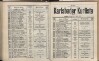 478. soap-kv_knihovna_karlsbader-kurliste-1902_4790