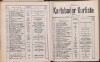 57. soap-kv_knihovna_karlsbader-kurliste-1903_0580