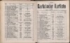 108. soap-kv_knihovna_karlsbader-kurliste-1903_1090