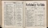 351. soap-kv_knihovna_karlsbader-kurliste-1903_3520