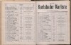 122. soap-kv_knihovna_karlsbader-kurliste-1904_1230