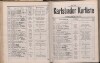 152. soap-kv_knihovna_karlsbader-kurliste-1904_1530
