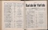 185. soap-kv_knihovna_karlsbader-kurliste-1904_1860